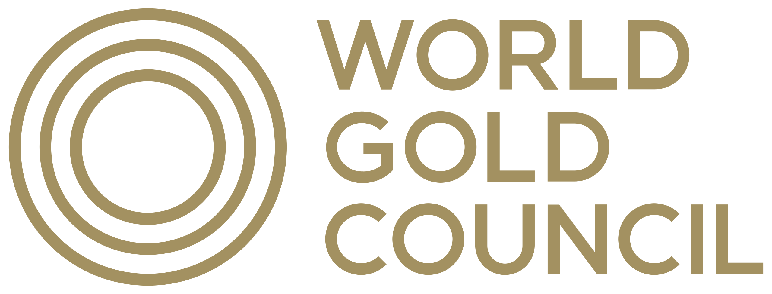 World Gold Council
